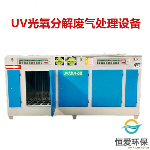 vocs有哪些 vocs廢氣處理設(shè)備的排放標(biāo)準(zhǔn)介紹圖片